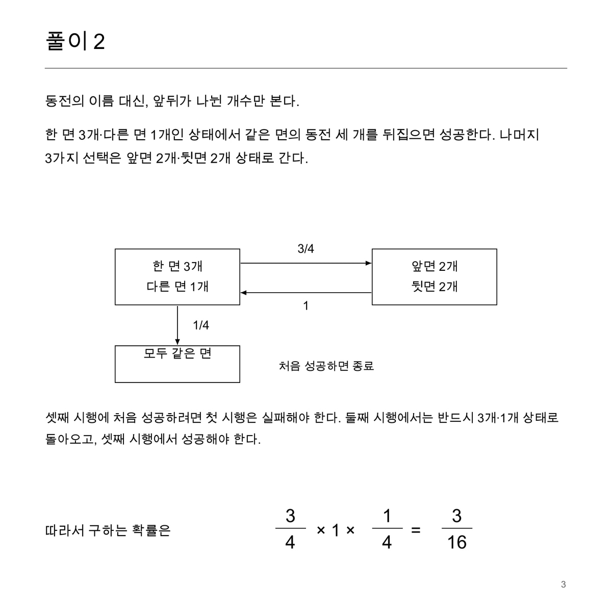 풀이 2 · 한 면 3개와 다른 면 1개, 앞뒤 2개씩의 상태 경로를 이용해 3/16을 구하는 풀이